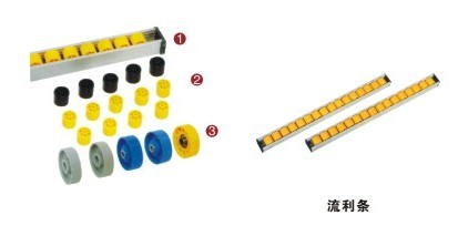 封邊機(jī)流利條