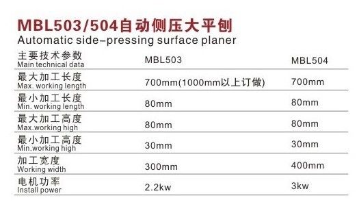 MBL503/504自動側(cè)壓大平刨